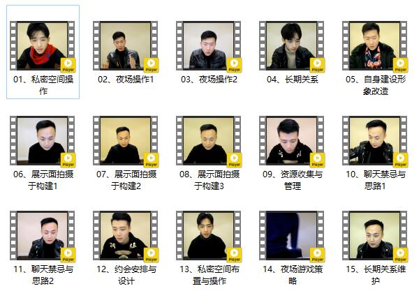绅士派私教课：百度网盘下载插图