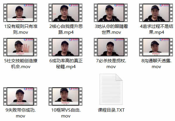 瑞恩原创社交《情感法则》完整版插图1