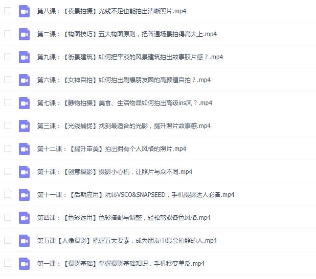 《明星之摄影课》展示面拍摄教程插图