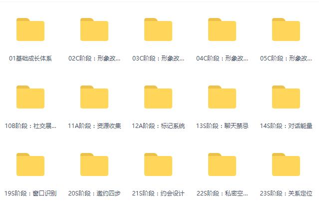 绅士派《蜕变计划初级》完整版插图1