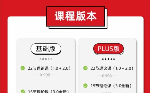 柯李思瑞恩“红丸会员3.0”Chris柯老师“红丸觉醒3.0”搭讪大师TV最新课程